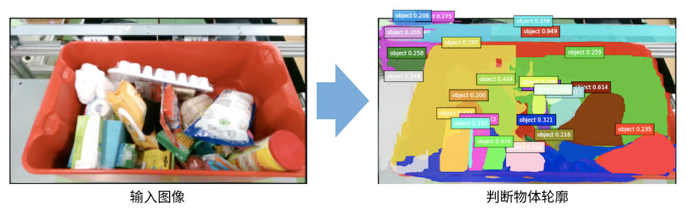 жļ򣬵Ӯvwin8868жϾѴˮƽ1